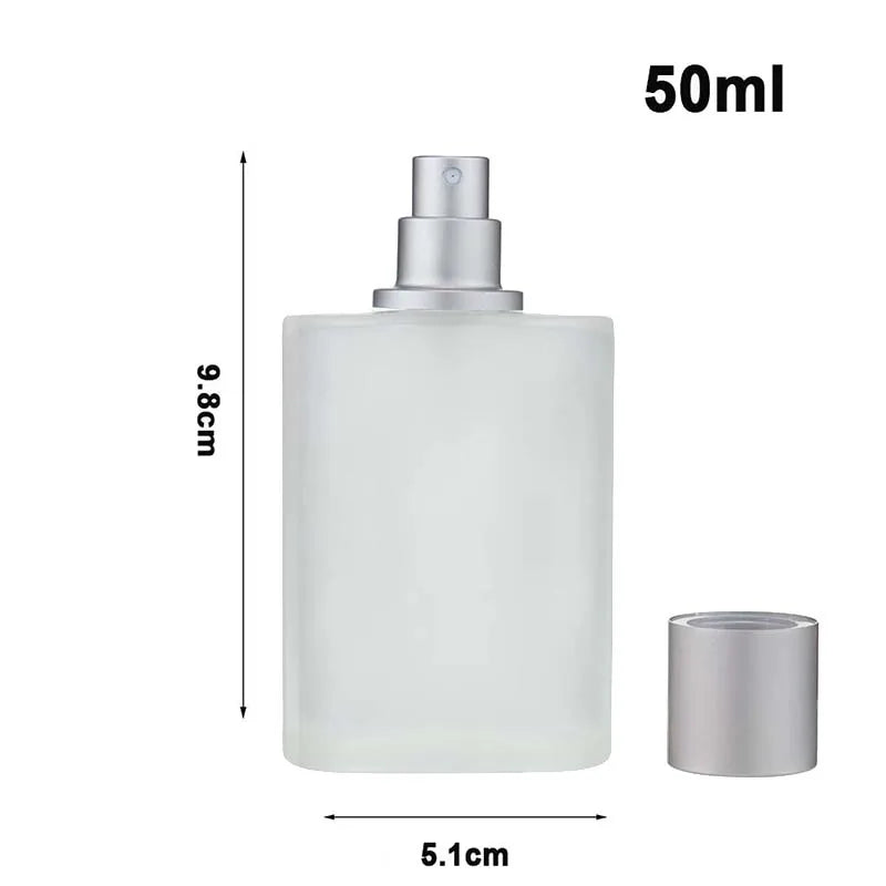 2026 Flash Sale 30/50ml Screw Top Sandblasted Glass Perfume Bottle Liquid Spray Bottle Empty Makeup Fine Mist Bottles Peaceful Pleasures Health and Wellness 107-50ml