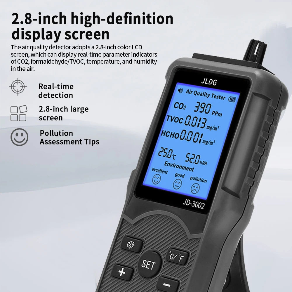 Air Quality Monitor CO2 TVOC Temperature Humidity Detector Professional Industrial Grade Air Testing Equipment Peaceful Pleasures Health and Wellness