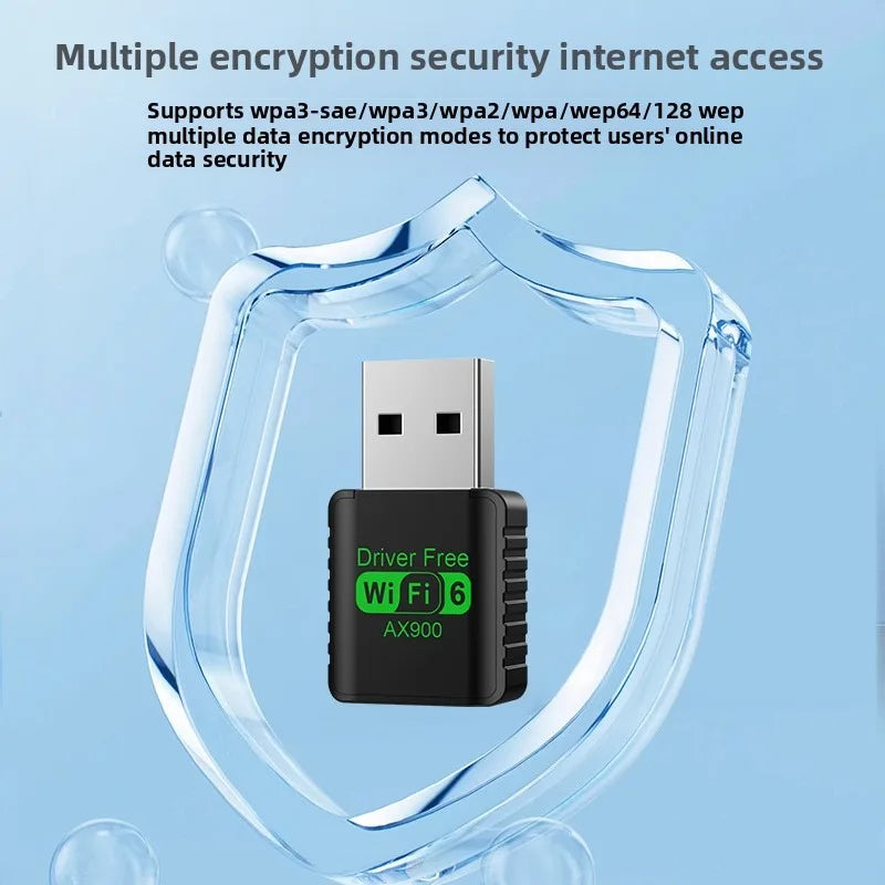 WiFi 6 AX900 Bluetooth 5.4 WiFi USB Adapter Wireless Network Card 2.4G&5GHz Wlan Receiver Signal Receiver For PC/Laptop Win10/11 Peaceful Pleasures Health and Wellness