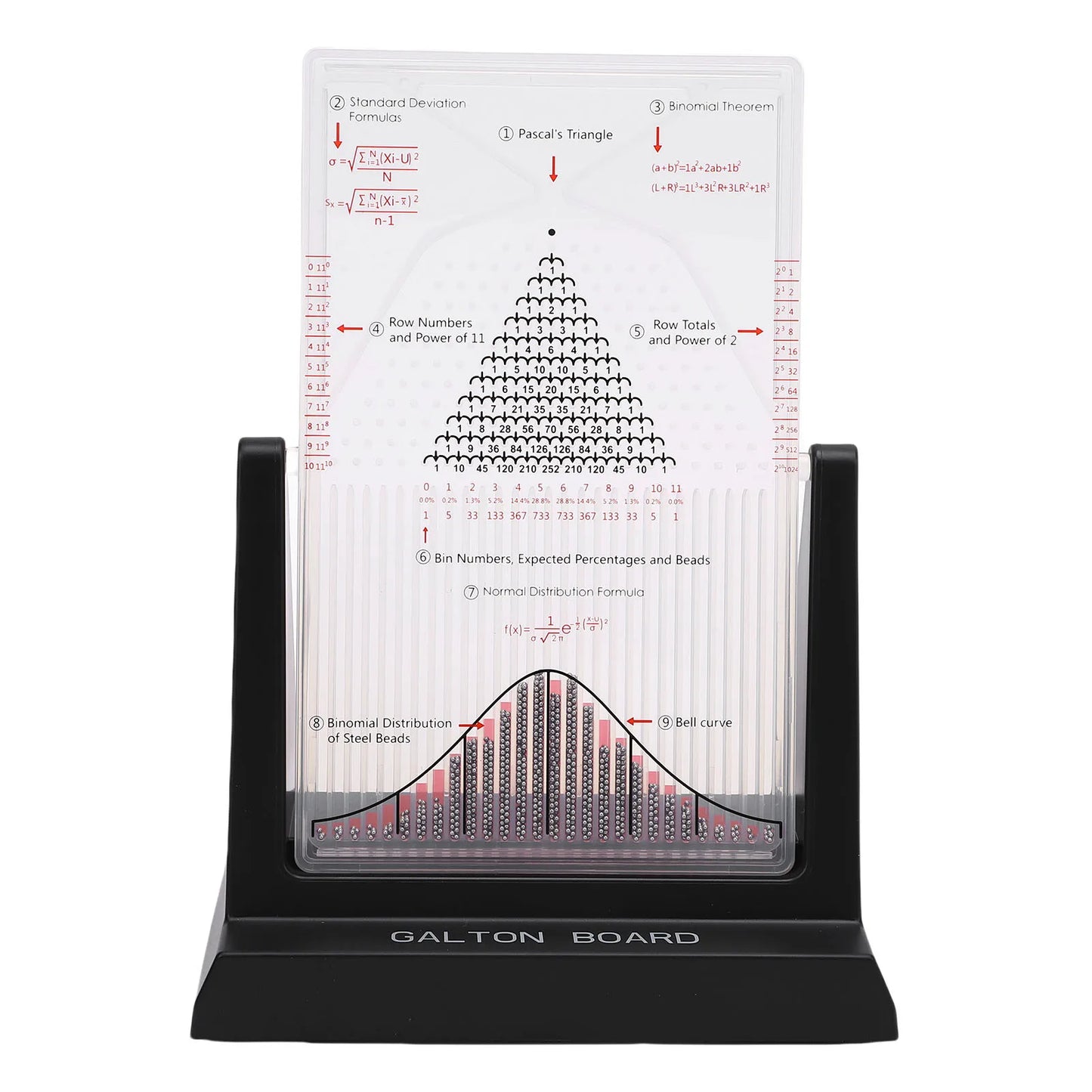 Probability Demonstrator Normal Distribution Model Physics Teaching