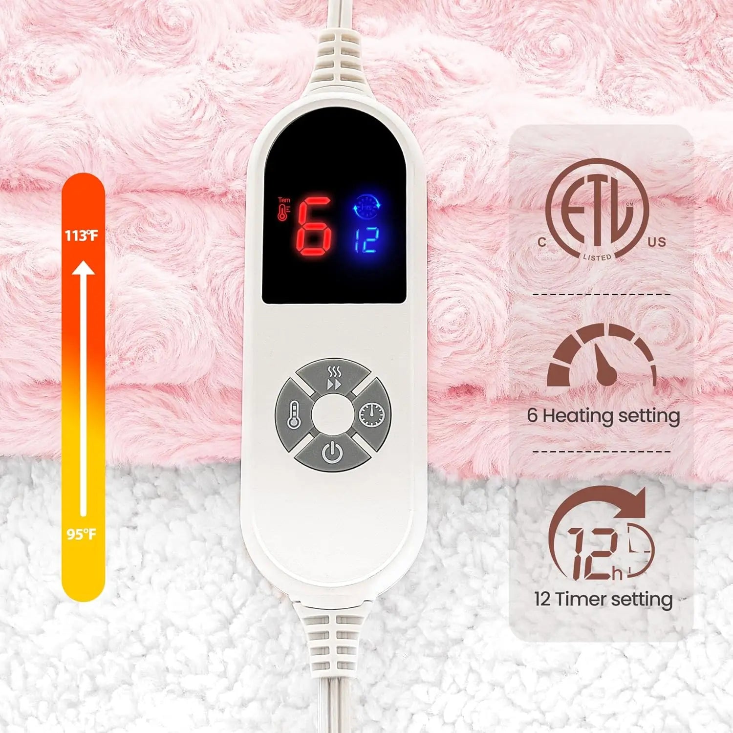 Twin Size Electric Heated Blanket – Faux Fur Sherpa, 6 Heat Settings & Auto-Off Peaceful Pleasures Health and Wellness