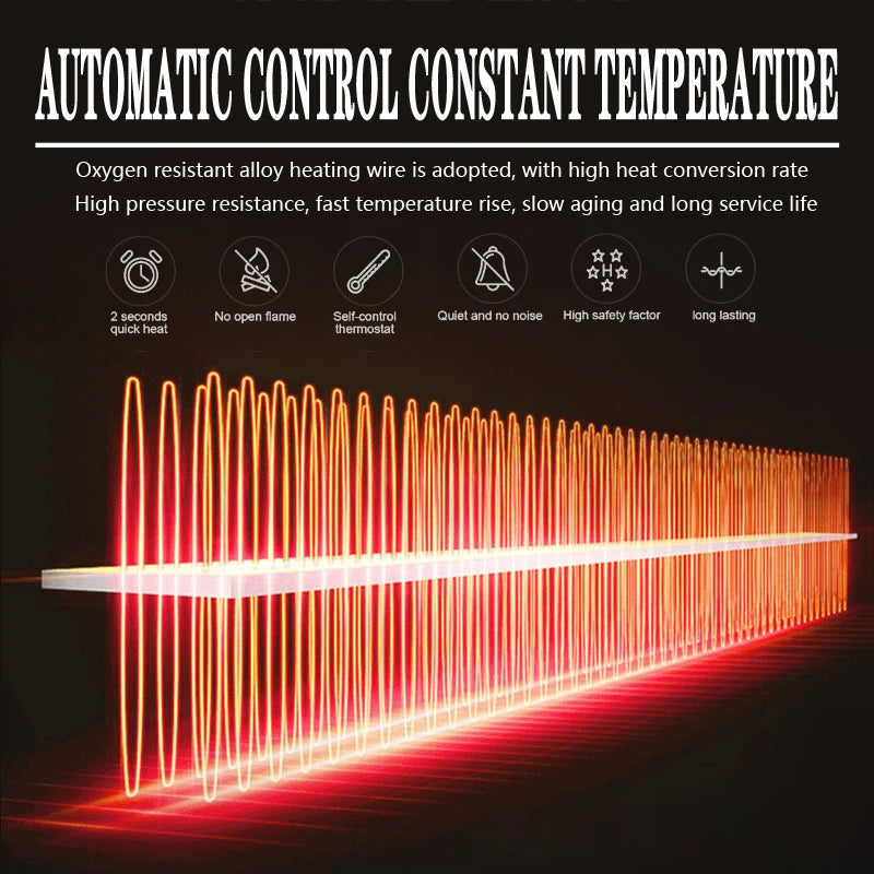 Car Mounted Heater 12V/24V Heating for Large Trucks Excavators Car Interior Electric Heater ABS Material 150W Power Electric Fan Peaceful Pleasures Health and Wellness