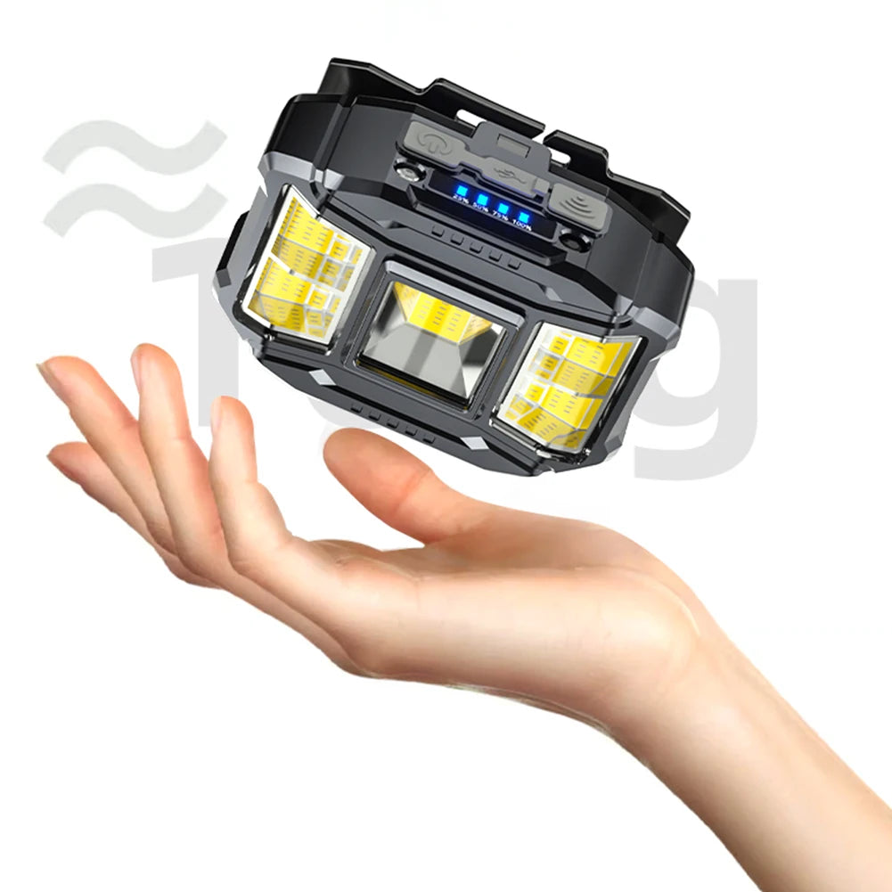 COB LED Headlamp with Motion Sensor – 5 Modes, Type-C Rechargeable Peaceful Pleasures Health and Wellness United States