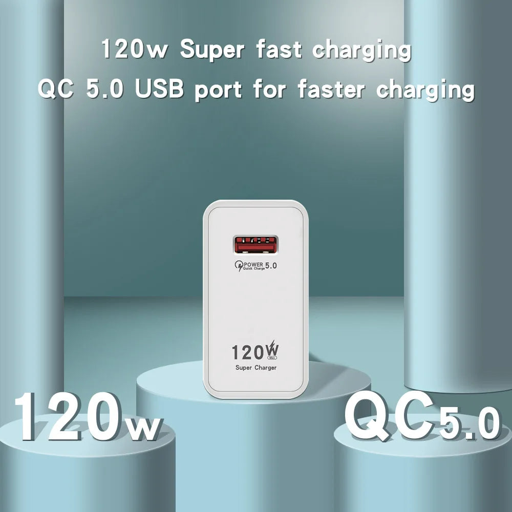 120W GaN USB-C Fast Charger QC 5.0 – EU/US/UK Wall Adapter