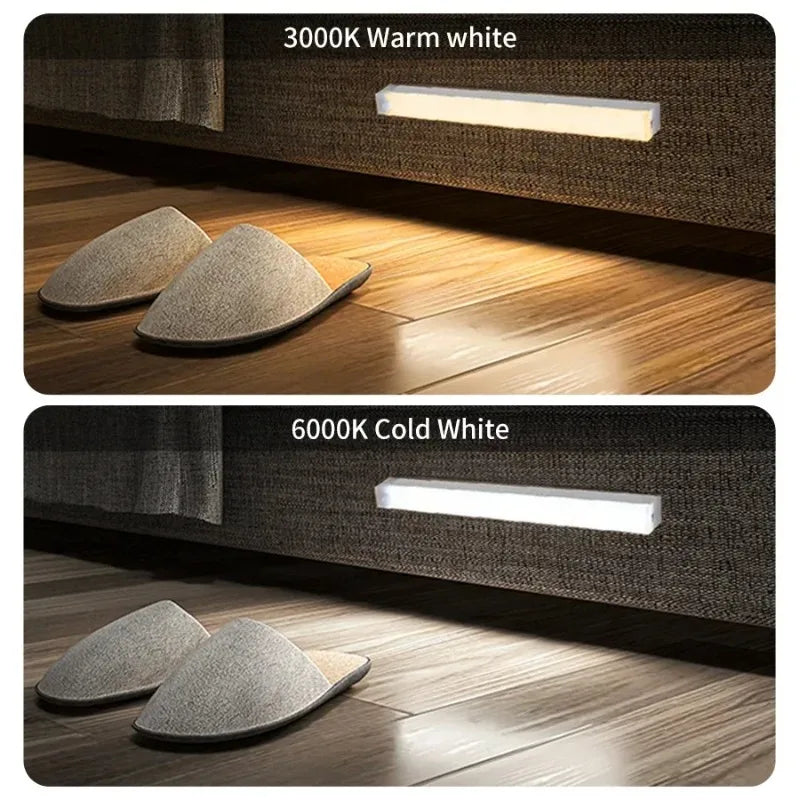 Rechargeable Motion Sensor LED Strip Light | Magnetic Mount