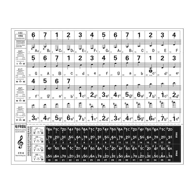 61 88 Key Piano-sticker Electronic Piano Sticker Staff Sheet Music