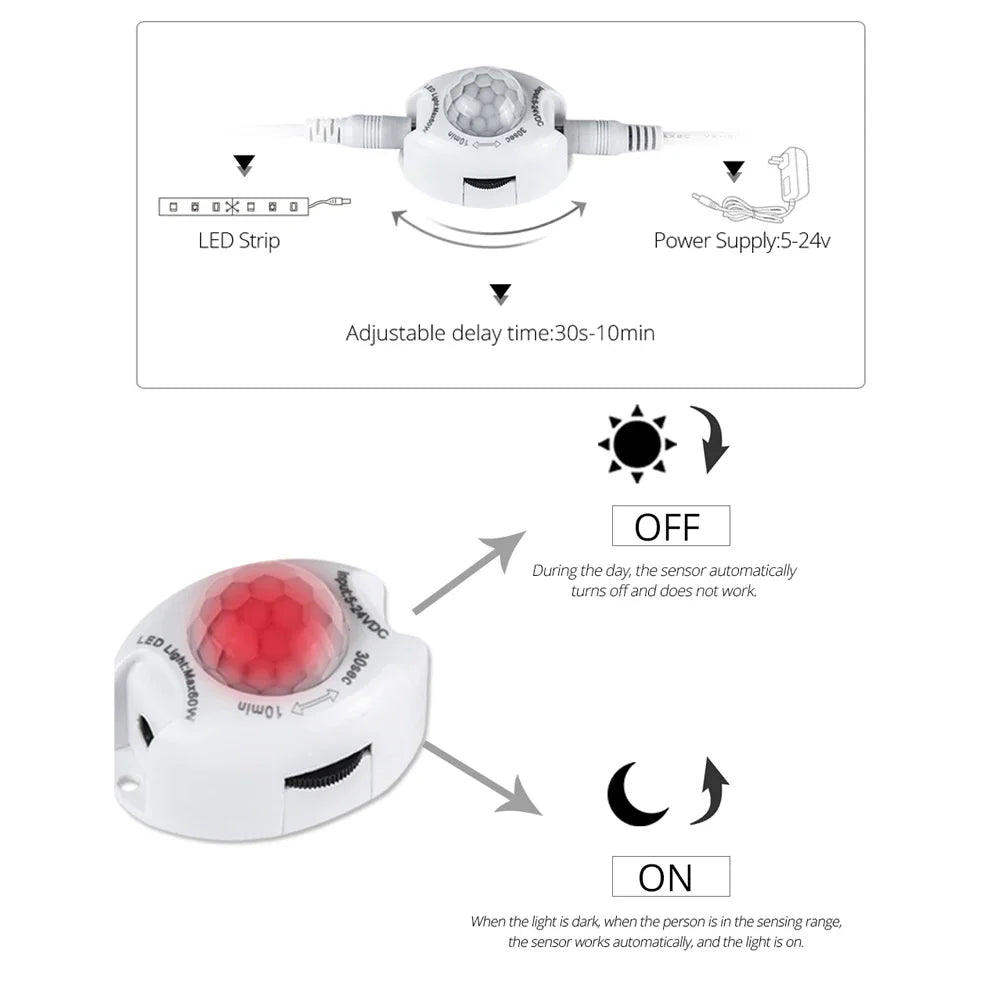 PIR Motion Sensor LED Strip Light DC12V Waterproof 1M–5M