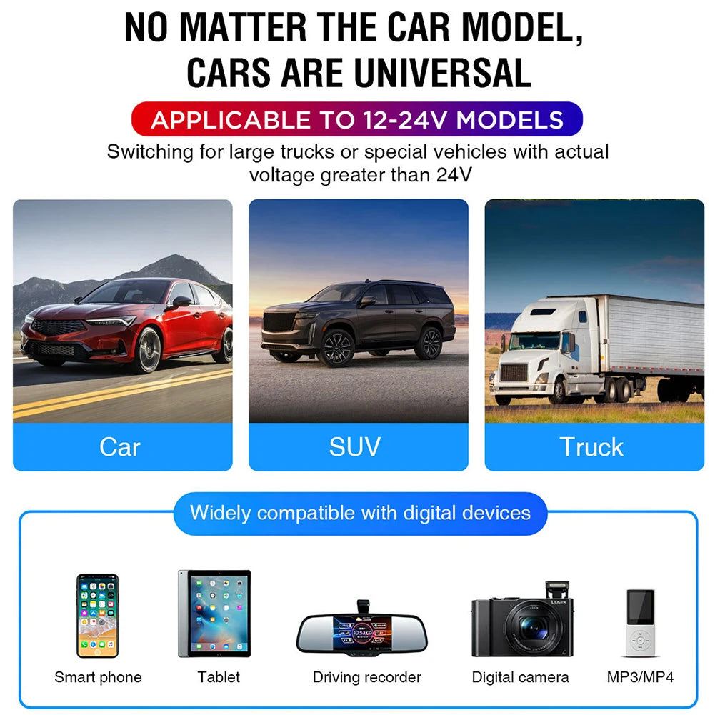 Bluetooth 5.3 FM Transmitter Car Charger – Dual USB & Type-C Peaceful Pleasures Health and Wellness