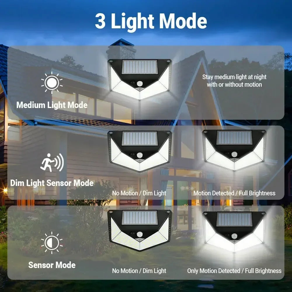 Solar Powered 100 LED Motion Sensor Wall Light, Waterproof Outdoor Security Lamp for Garden, Fence, Yard, Pathway Decoration Peaceful Pleasures Health and Wellness