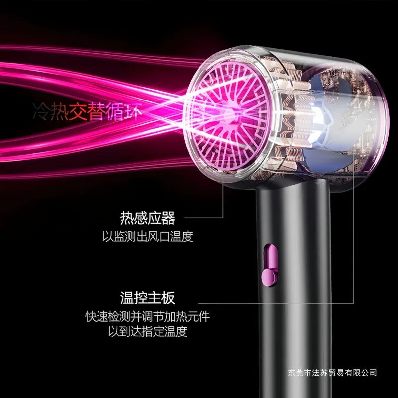 2026 New High Wind Hair Dryer 25 Second Fast Drying Silent Blue Light Negative Ion Hair Care Home Hair Dryer Peaceful Pleasures Health and Wellness