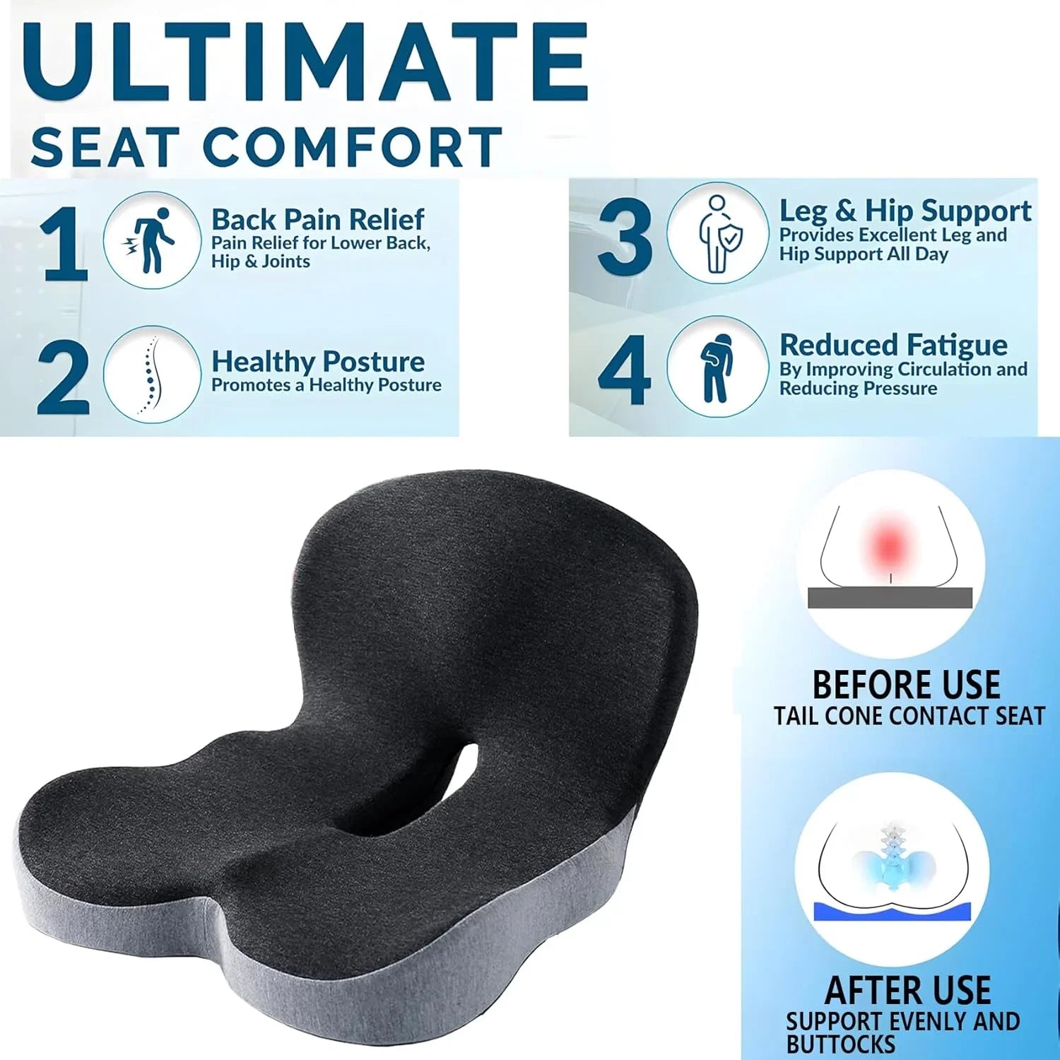 Memory Foam Cushion Waist Pillow Lumbar Support Office Pillow Chair Cushion Interior Accessories Pillow Car Seat Waist Brace Peaceful Pleasures Health and Wellness