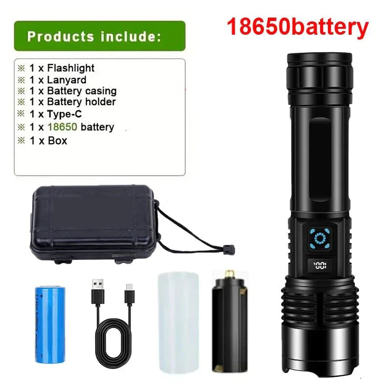 Mikenoon A10 Rechargeable LED Flashlight | Zoomable 500m Torch