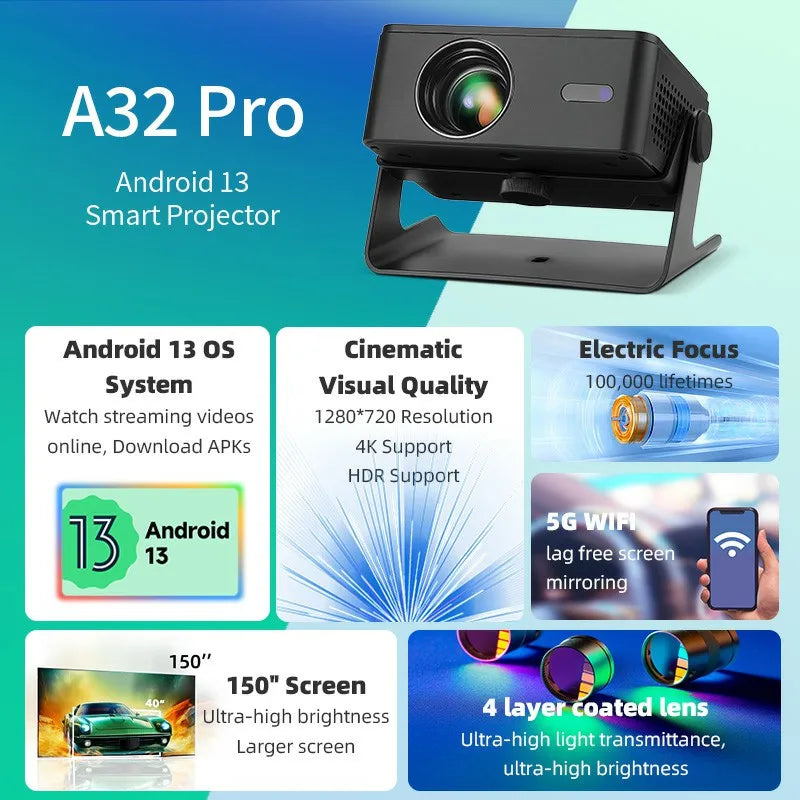 AUN A32 Pro Mini Projector Android 13 | 4K WiFi 1080P Home Theater Peaceful Pleasures Health and Wellness