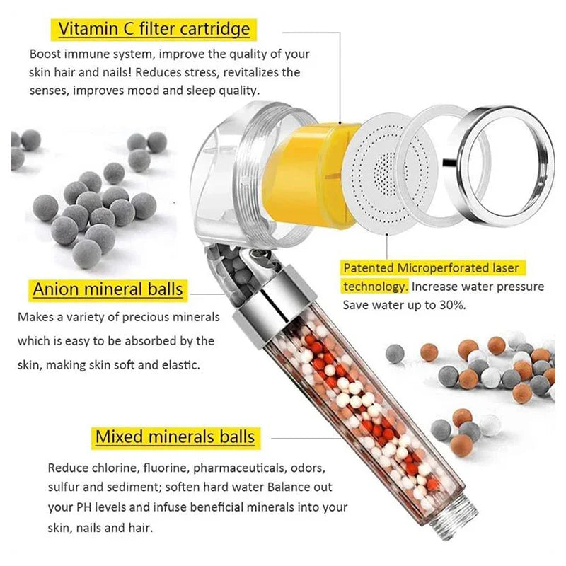 Vitamin C Filter High Pressure SPA Shower Head | Water Softening