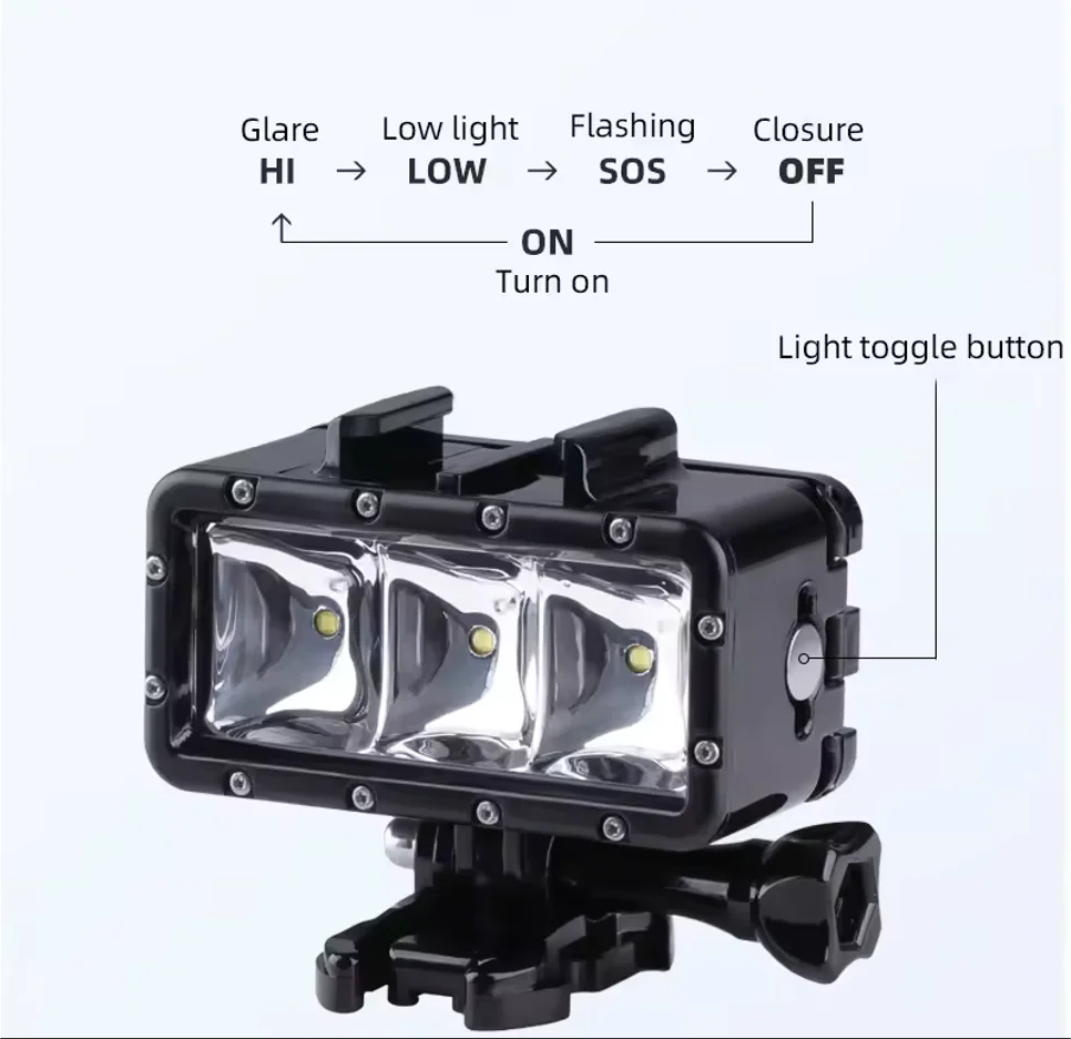 Waterproof LED Diving Fill Light for GoPro, Insta360 & DJI