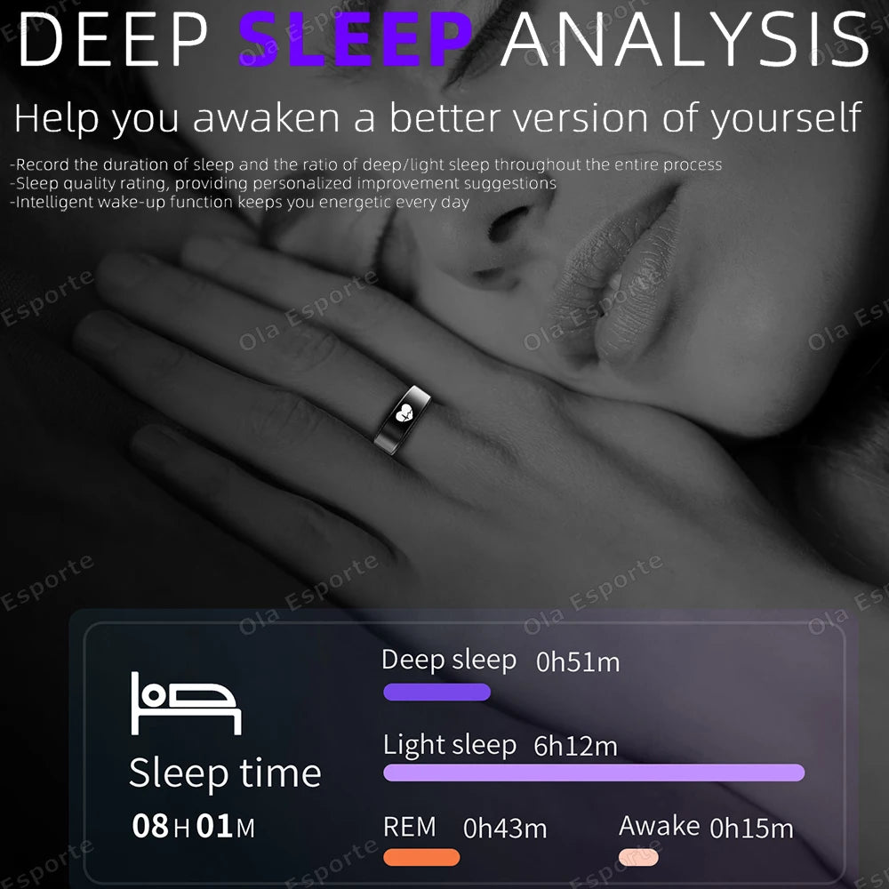 ECG Smart Ring – Heart Rate, Blood Pressure & Sleep Monitor