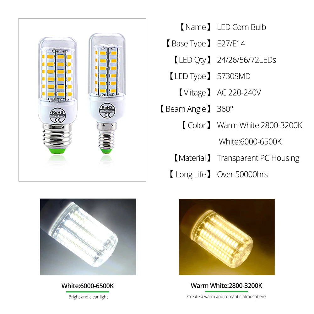 AC 220V E14 E27 LED Corn Bulb 24 36 56 72 LEDs 5730SMD Lampada LED Household Chandelier Spotlight Replacement Halogen Lamp Peaceful Pleasures Health and Wellness
