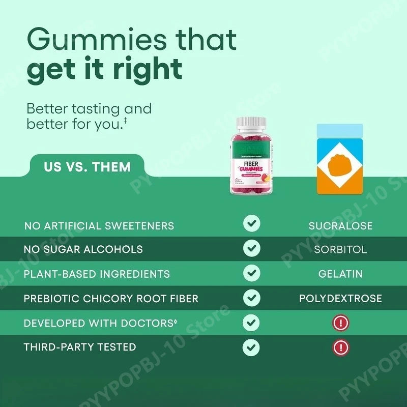 Fiber Gummies Chicory Root Prebiotic | Raspberry Lemon | 60ct