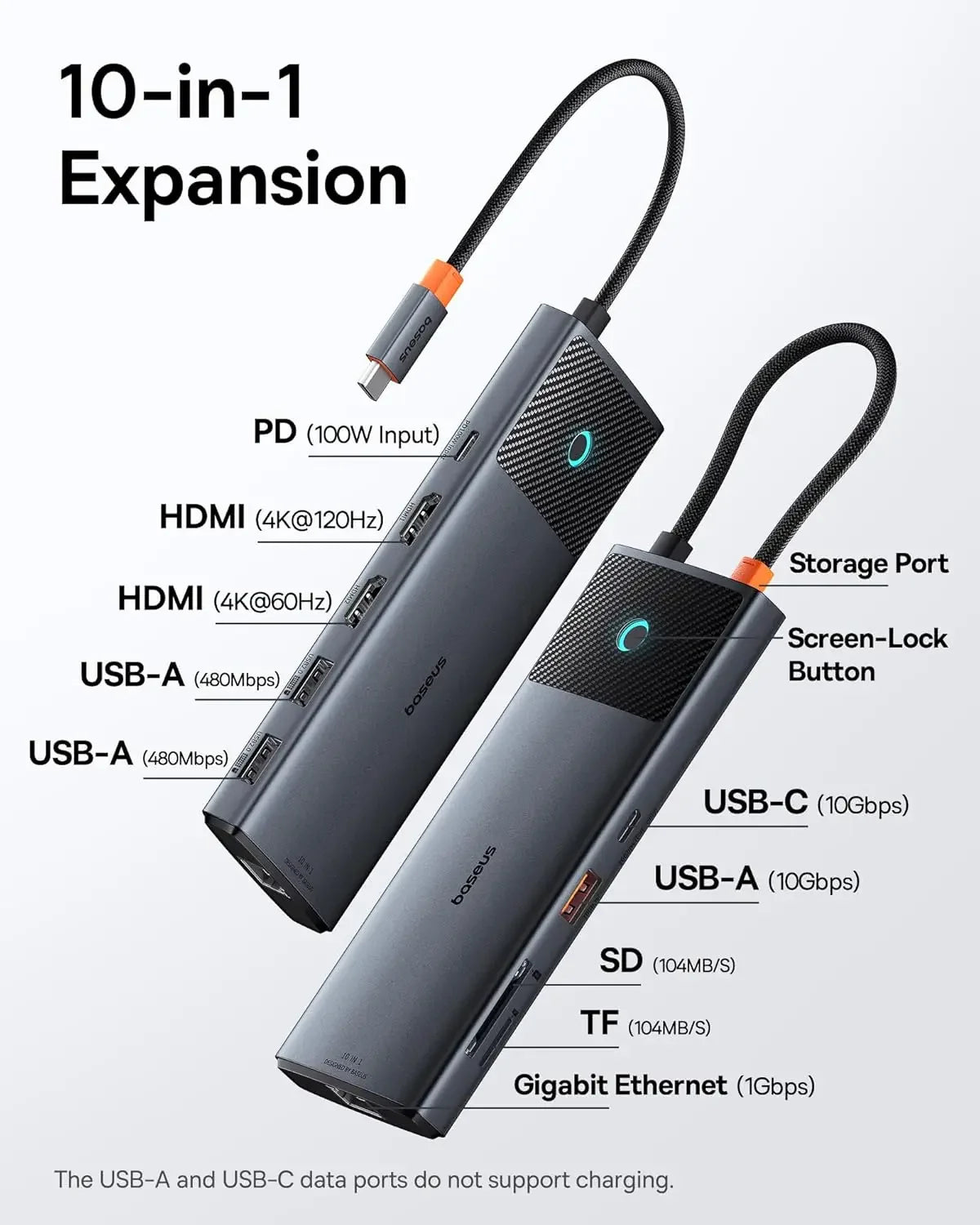 10-in-1 USB-C Docking Station with Dual 4K HDMI, 10Gbps Ports, PD 100W Charging for Laptops Peaceful Pleasures Health and Wellness