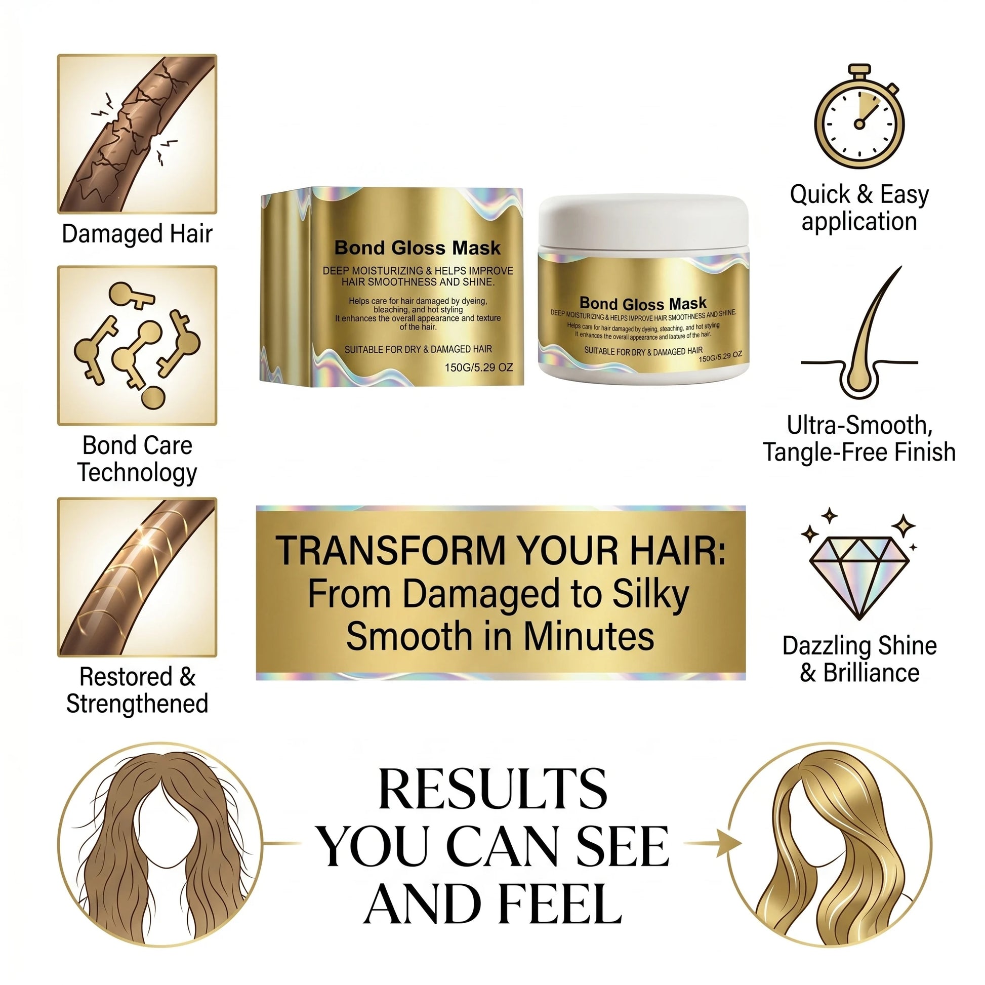 Gloss Hair Mask for Bleached & Dry Damaged Hair Repairing & Hydrating Restores Smoothness & Shine Anti Frizz Hair Care Mask Peaceful Pleasures Health and Wellness