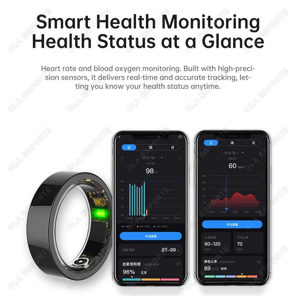 New Vibration Reminder Smart Ring Heart Rate Blood Oxygen&Pressure Health Monitoring IP68 Waterproof Multi-Sport Mode Smartring Peaceful Pleasures Health and Wellness