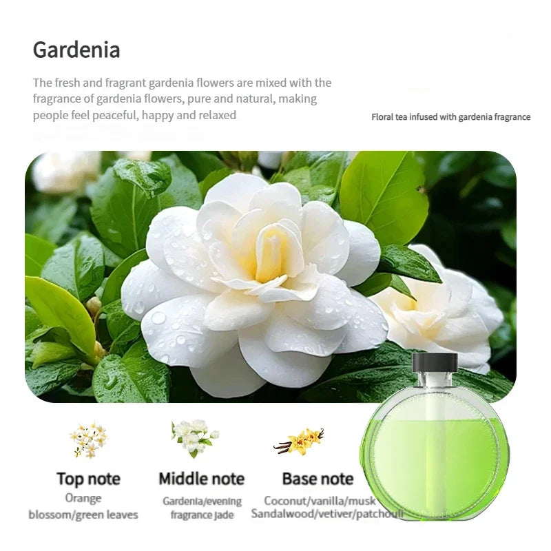 Smart Wall Mounted Essential Oil Diffuser Aromatherapy Humidifier with Automatic Air Deodorization for Home Peaceful Pleasures Health and Wellness 1pc Gardenia Oil
