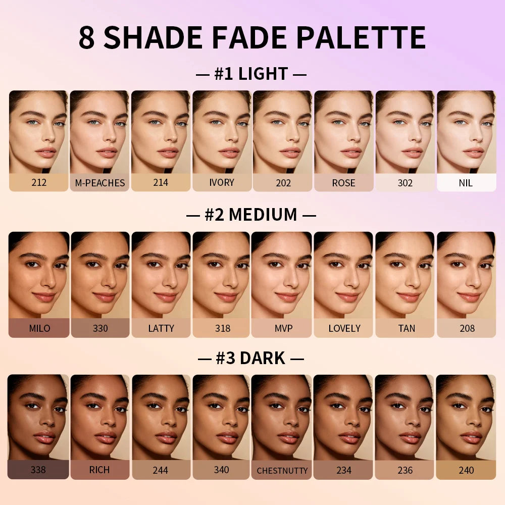8 Shade Soft Matte Cream Concealer Palette Full Coverage Fade Dark Circles Blemishes Waterproof Long Lasting Oil Control Makeup Peaceful Pleasures Health and Wellness