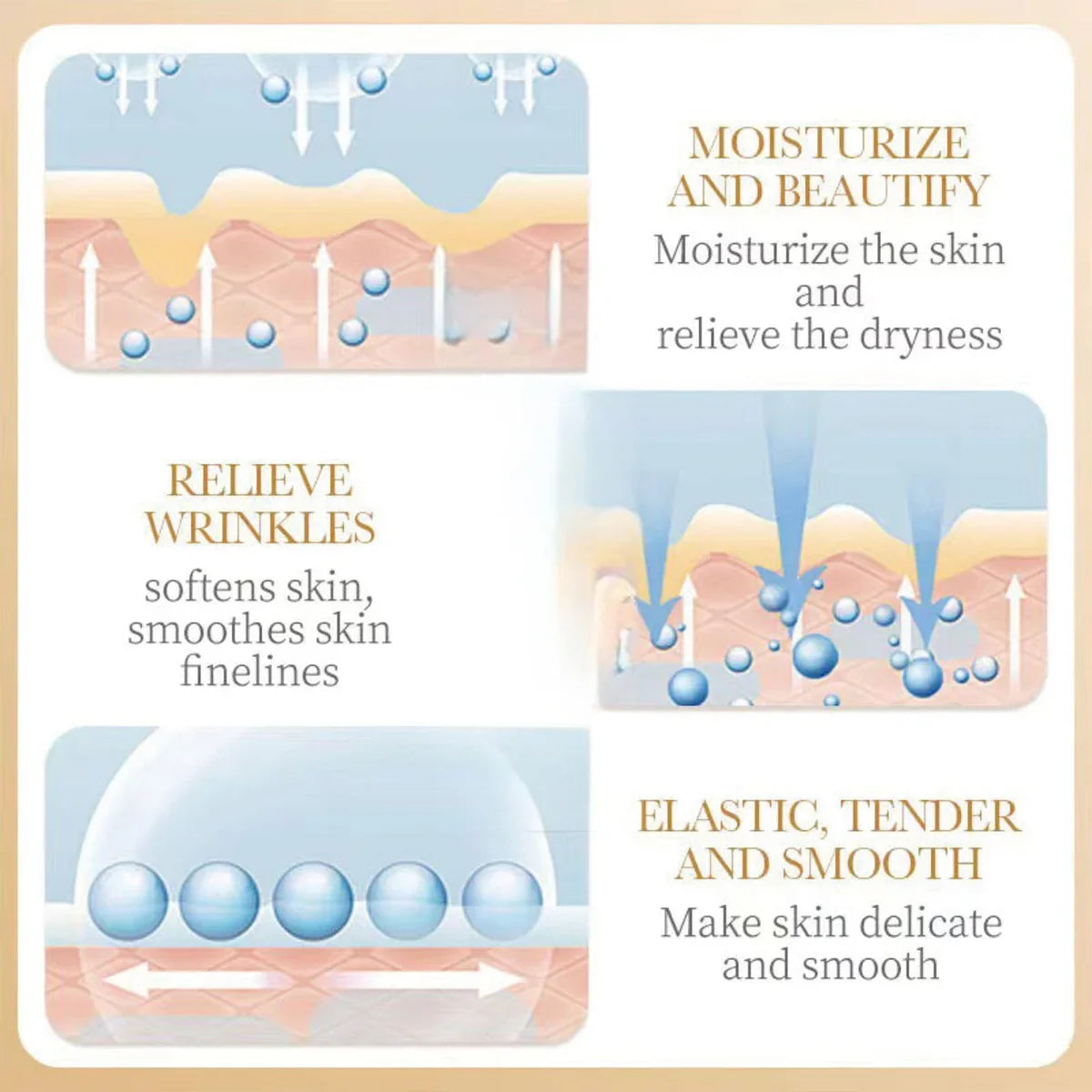 TRSTAY Collagen Peptide Facial Essence – Firming & Lifting Serum