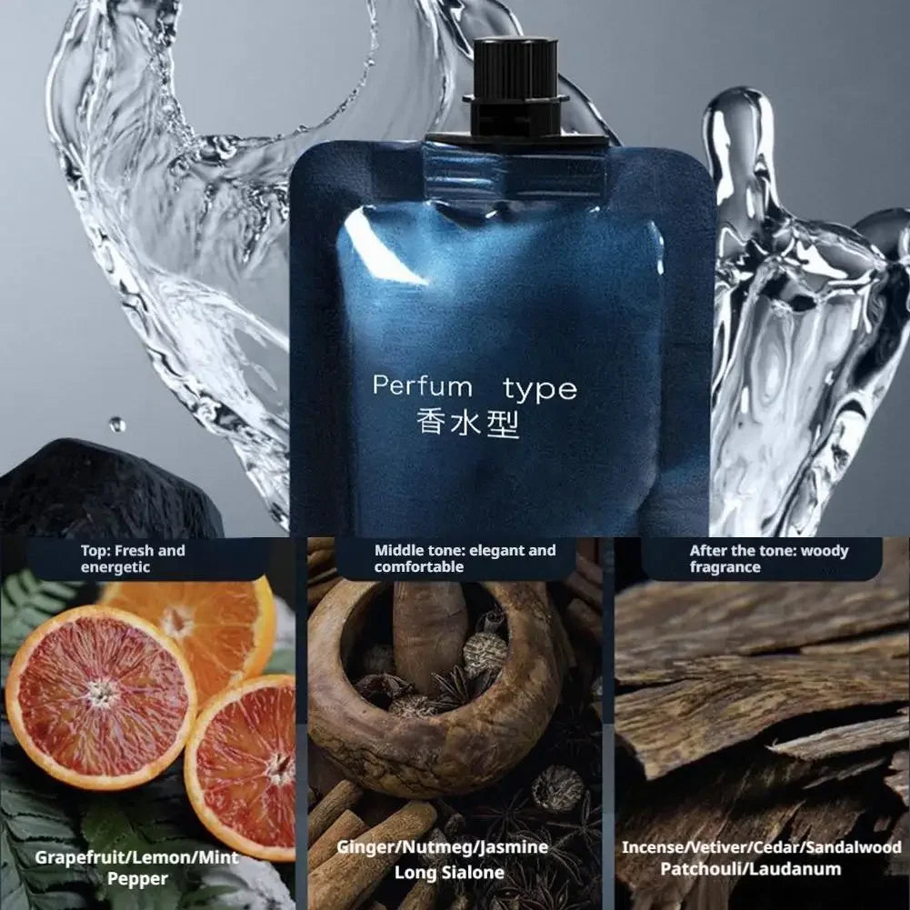 Lasting Fragrance Hand Cream, Non-Greasy Moisturizer for Hydrated, Nourished & Soft Hands, Fresh Wood Scent Perfume Hand Cream Peaceful Pleasures Health and Wellness