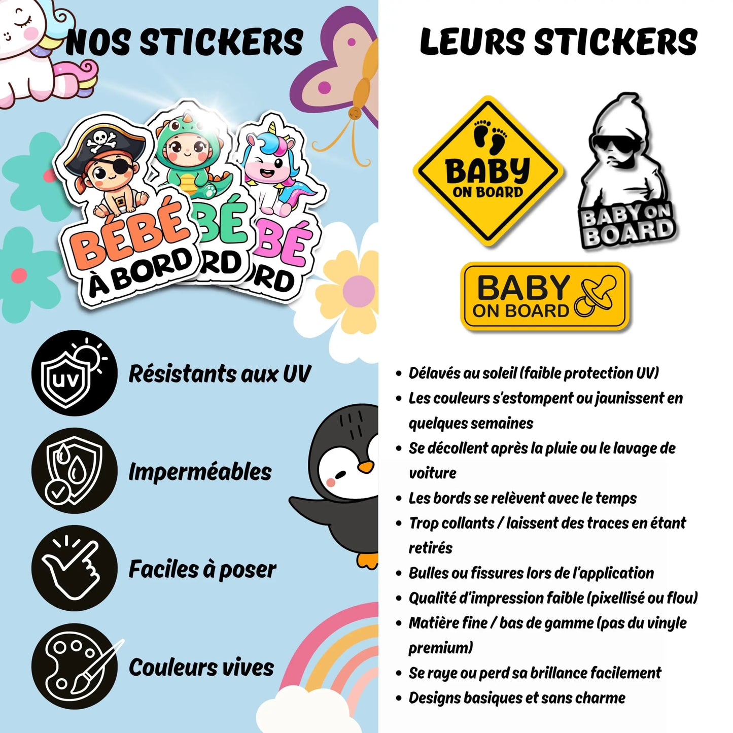 Baby On Board Car Sticker | Vinyl Decal – Waterproof & UV Proof