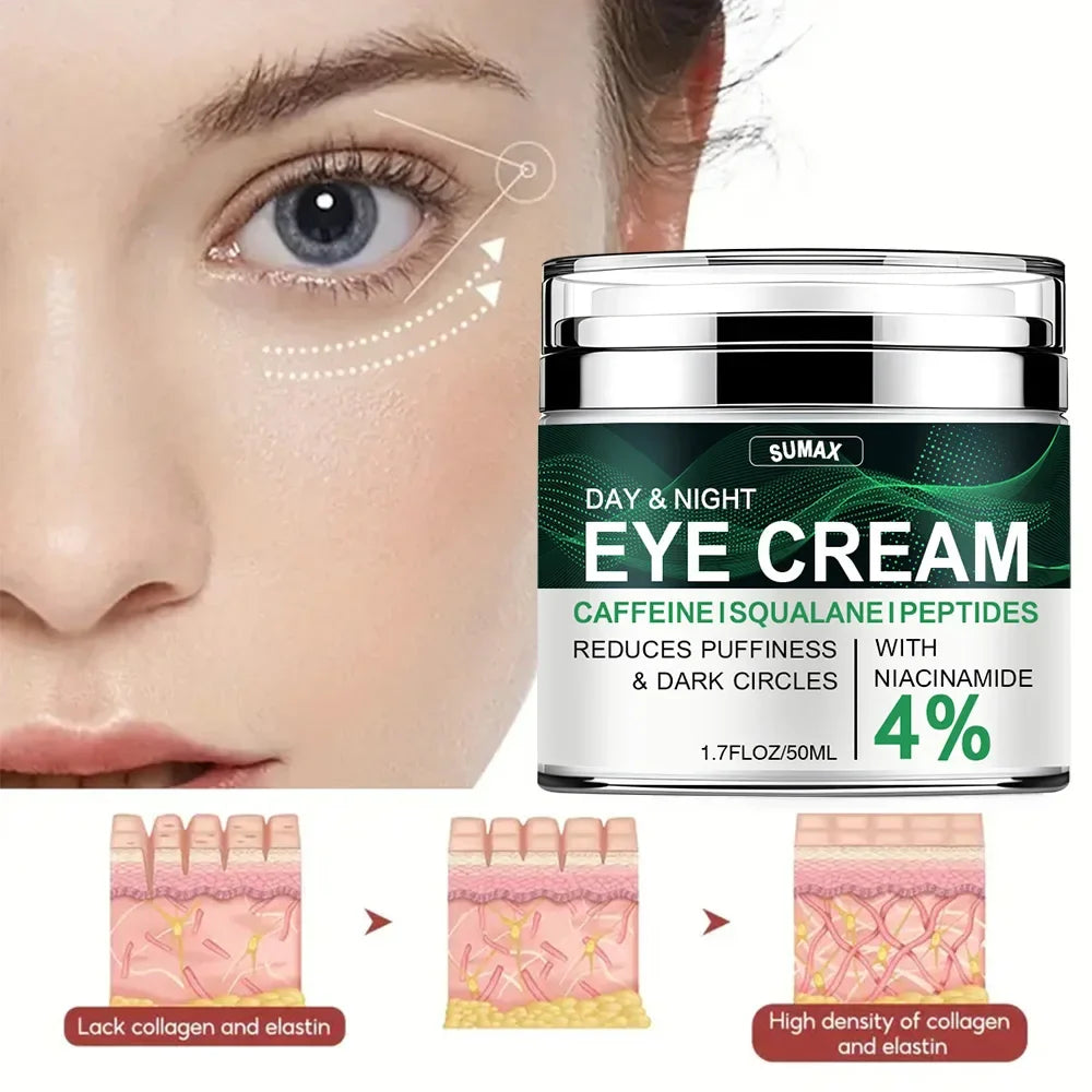 LAIKOU Nicotinamide Eye Cream – Hyaluronic Acid & Retinol 50ml