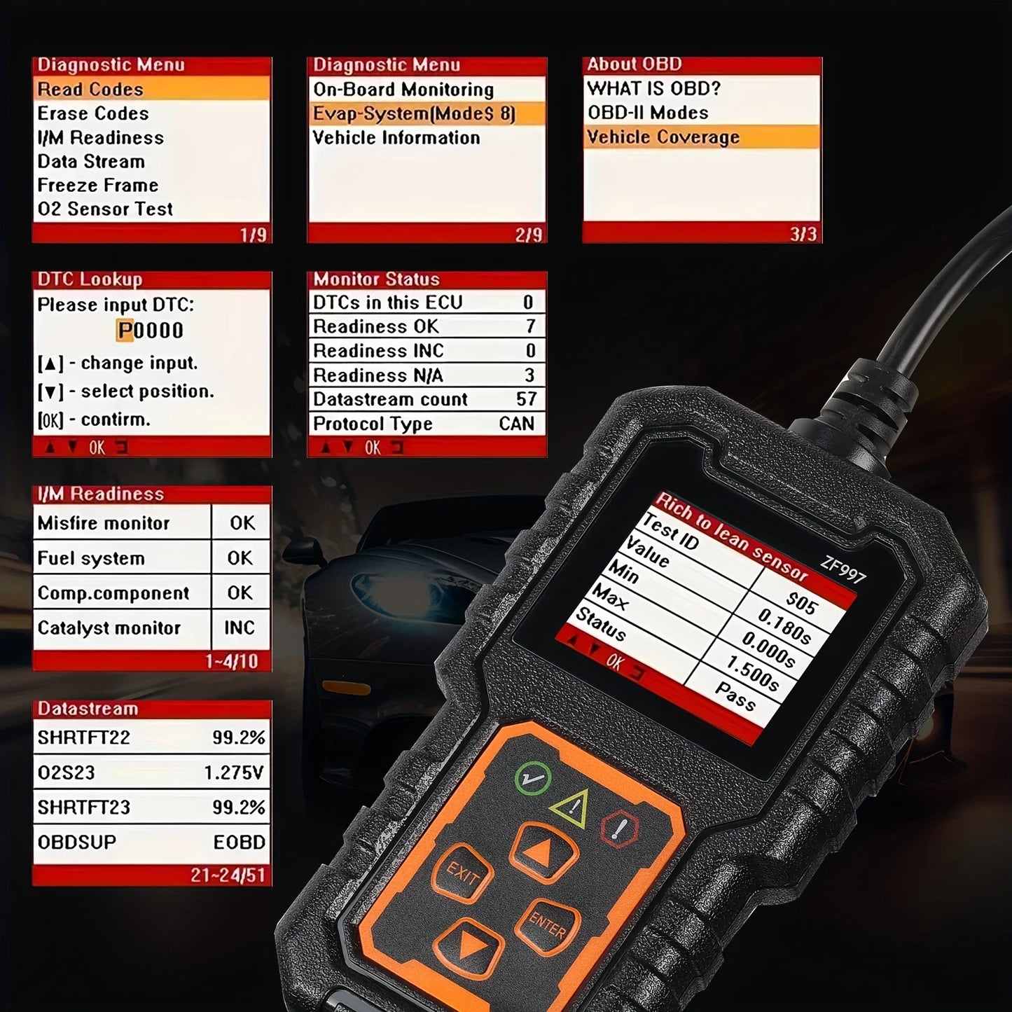 2025 OBD2 Scanner – Handheld Car Diagnostic Tool Peaceful Pleasures Health and Wellness