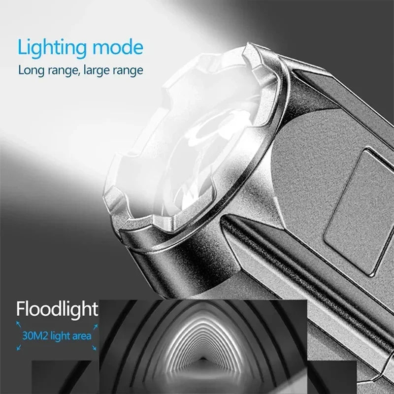 ZHIYU LED Rechargeable Zoomable Flashlight – Waterproof Torch