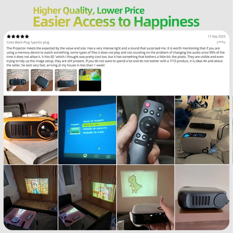 AUN A2000 Mini LED Projector – 1080P Portable Home Theater Peaceful Pleasures Health and Wellness