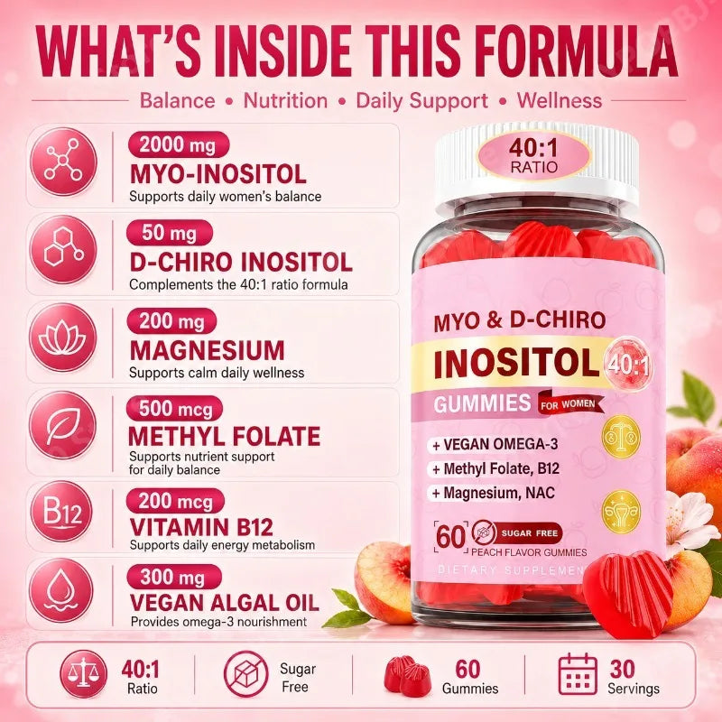 Inositol Gummies for Women 40:1 – Folate, B12, Magnesium & NAC