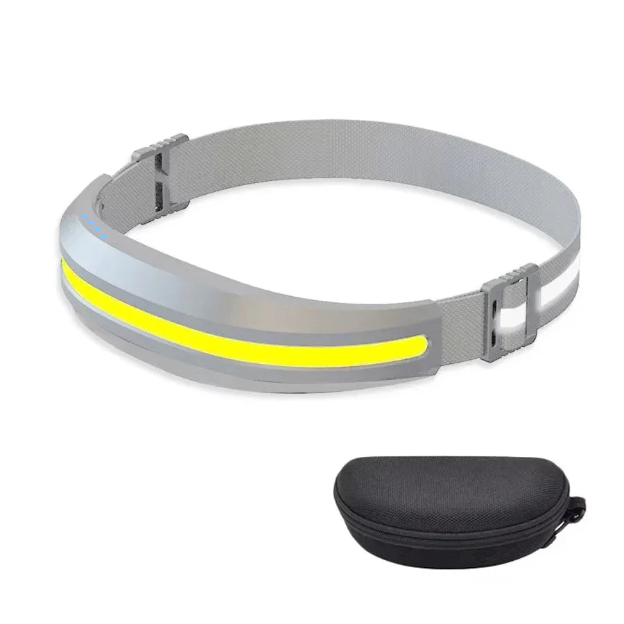 COB LED Rechargeable Headlamp | Camping Fishing Head Torch