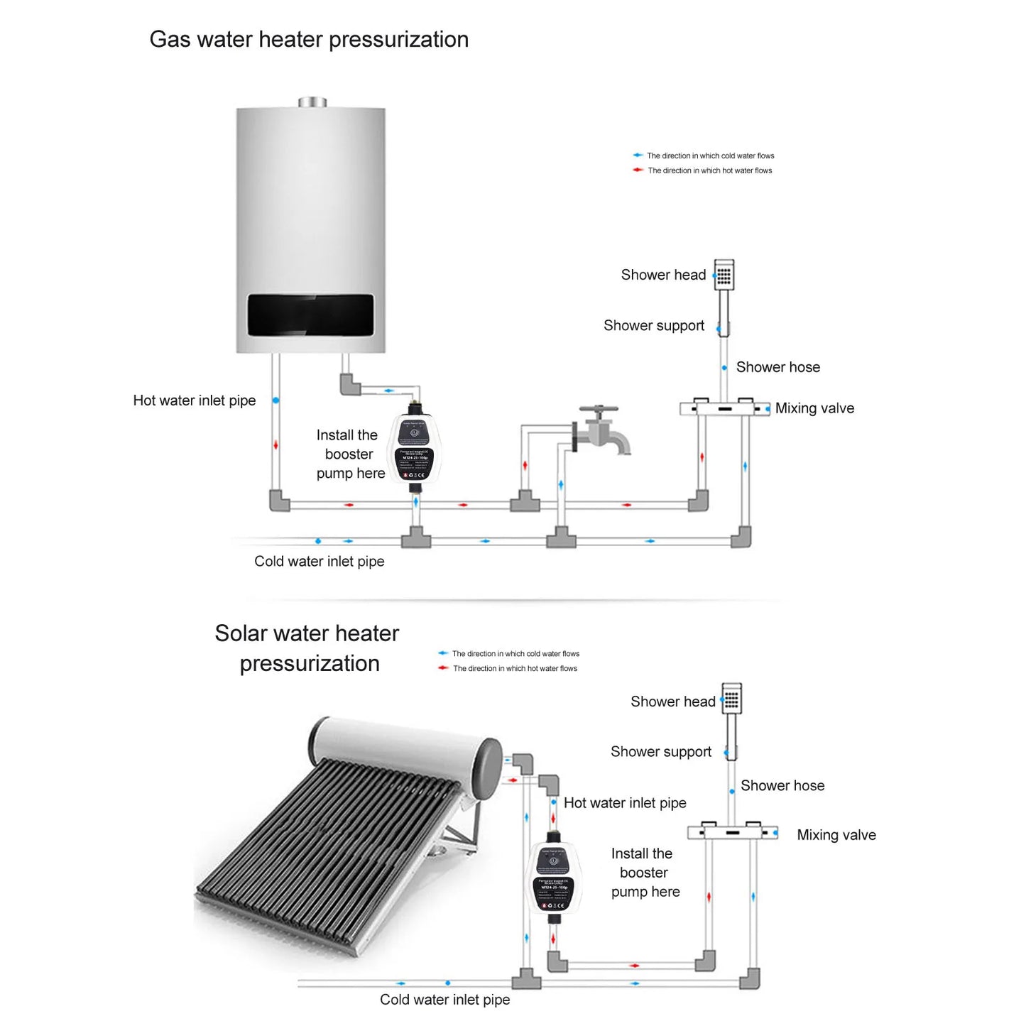 Booster Pump 100W 24V Full Automatic Intelligent Sensing Quiet Water