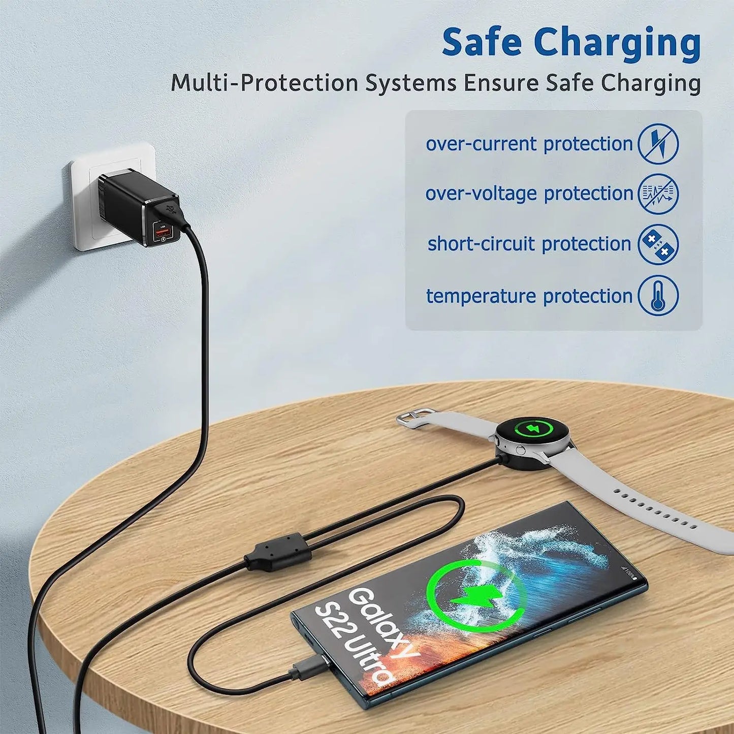 2 in 1 Galaxy Watch Charger Compatible with Samsung Galaxy Watch 6 /6 Classic /5 Pro/5/4/3/Active2/1,USB C Charging Phone Cable Peaceful Pleasures Health and Wellness