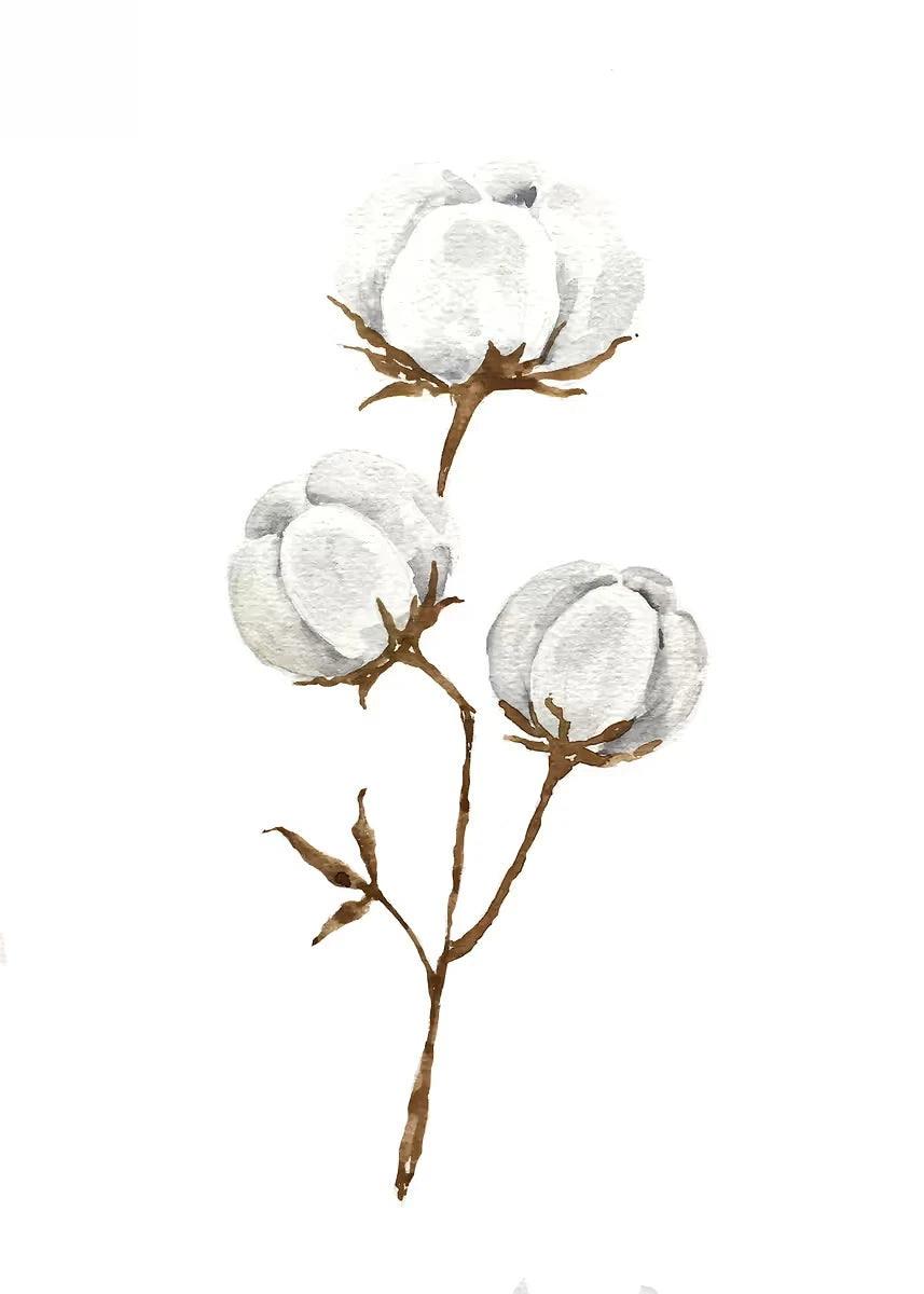Watercolor Floral Canvas Wall Art Print | Unframed Poster