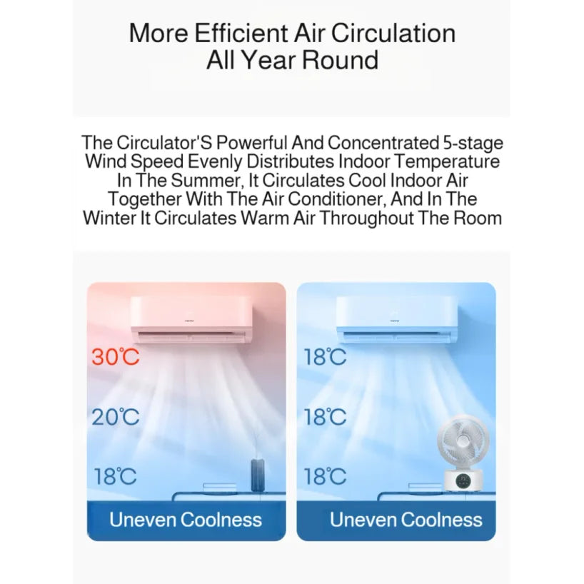 Portable Wall-Hanging USB Rechargeable Fan with Nightlight