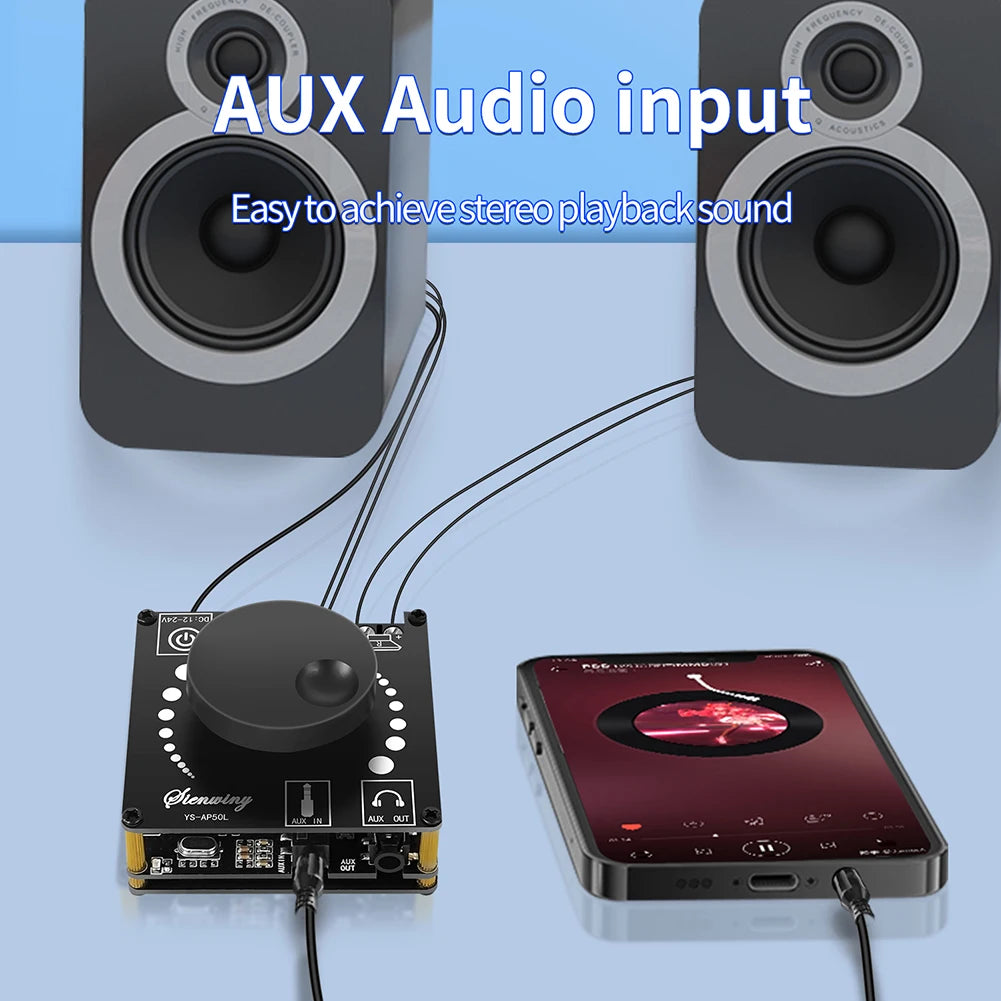 YS-AP50L 50W+50W 2.1 Channel Subwoofer Digital Power Amplifier Board Bluetooth 5.1 Stereo AMP Amplificador 12V 24V 3.5mm AUX USB Peaceful Pleasures Health and Wellness