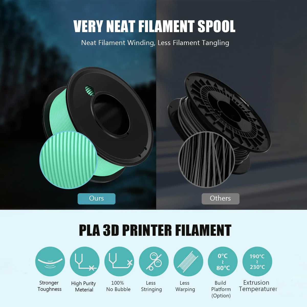 PLA 1.75mm 3D Filament Set 4 Colors ±0.02mm – 250g×4 Spools