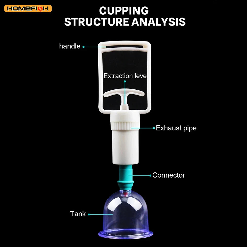 Vacuum Cupping Massage Kit – 6 Cups + Pump Gun | Anti-Cellulite