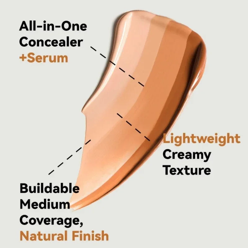 Matte BB Cream Foundation – Full Coverage Oil-Control Waterproof