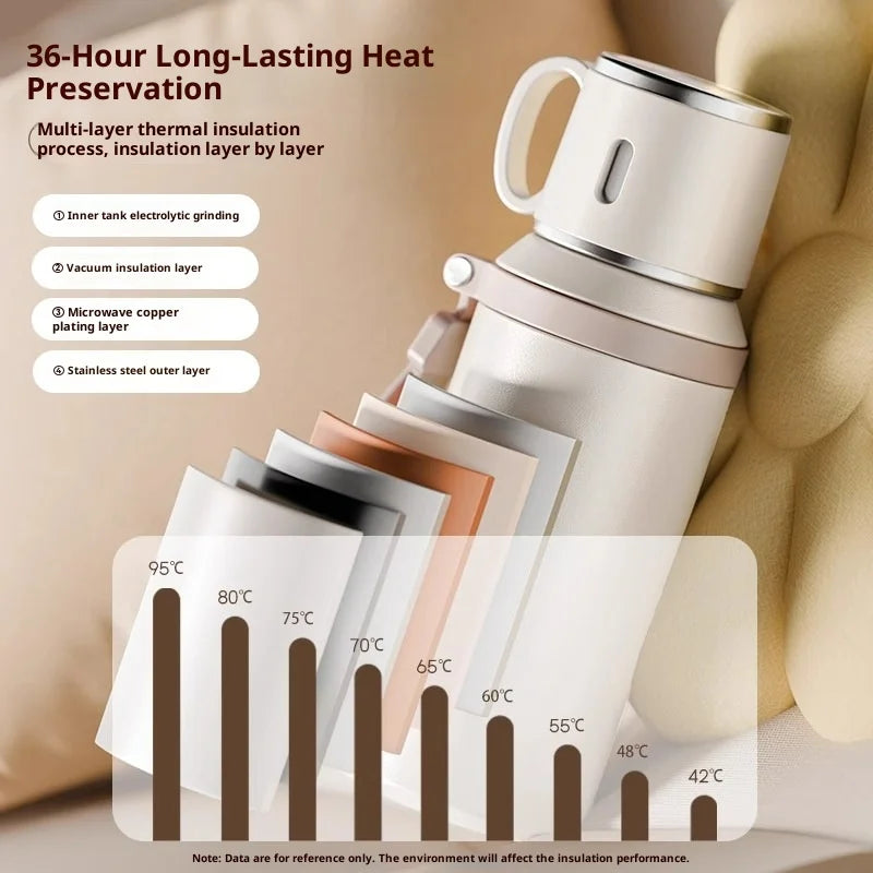 316 Stainless Steel 600ml Coffee Cup Travel Thermal Mug Leak-Proof Thermos Bottle Tea Coffee Mug Office Business Style Thermos Peaceful Pleasures Health and Wellness