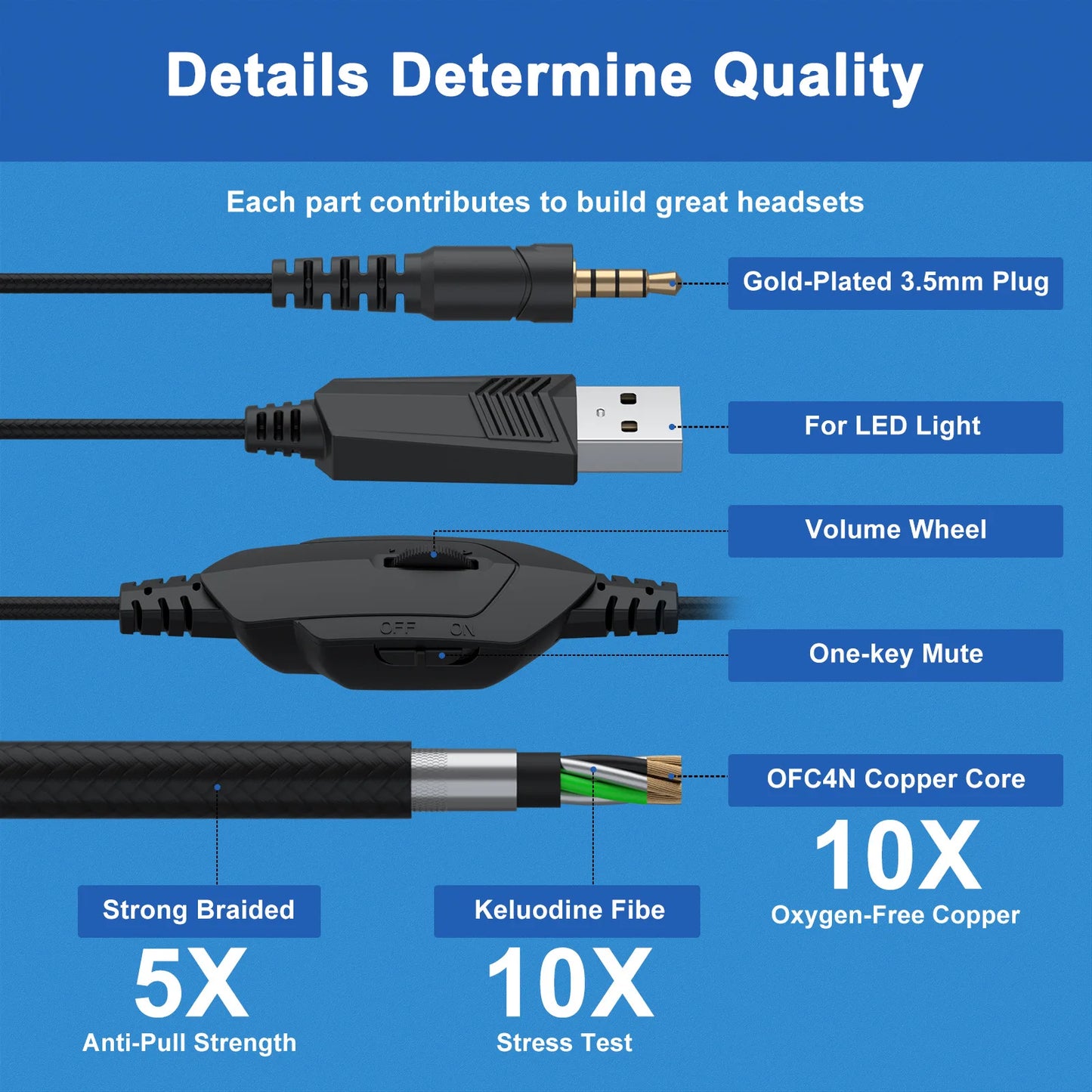 Gaming E-sports Headset with Adjustable Noise-Canceling Mic & Ergonomic Over-Ear Headband Compatible with Laptop Computer PC Peaceful Pleasures Health and Wellness