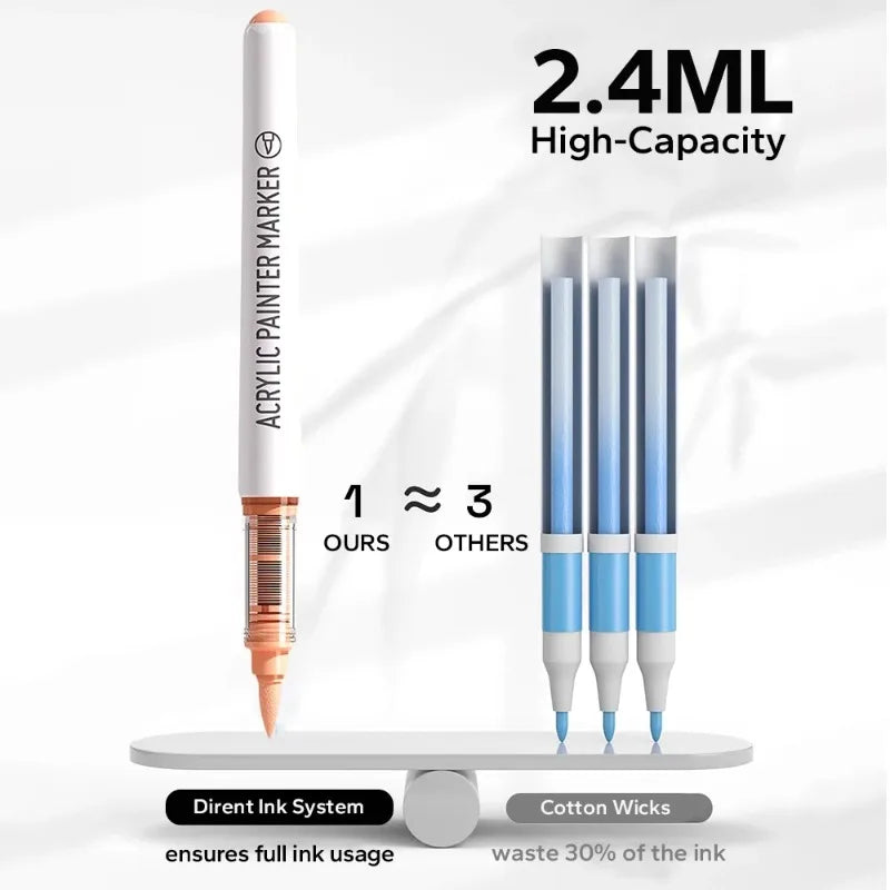9-Piece Acrylic Brush Marker Set – Pro Art Markers for Artists