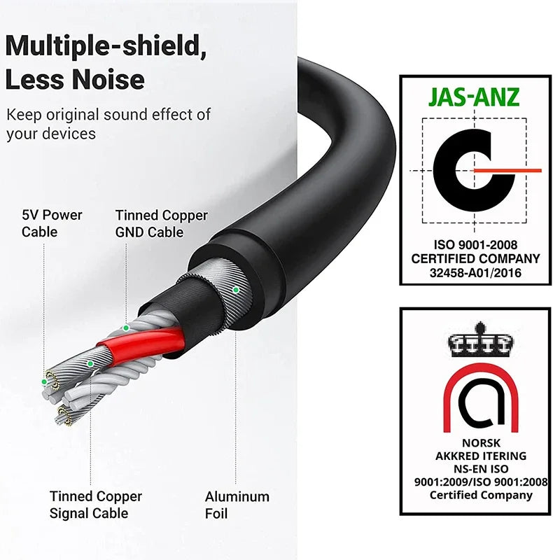 7.1 Channel External USB Sound Card with 3.5mm Jack USB Audio Adapter For Headphone and Microphone Compatible with MacBook Peaceful Pleasures Health and Wellness