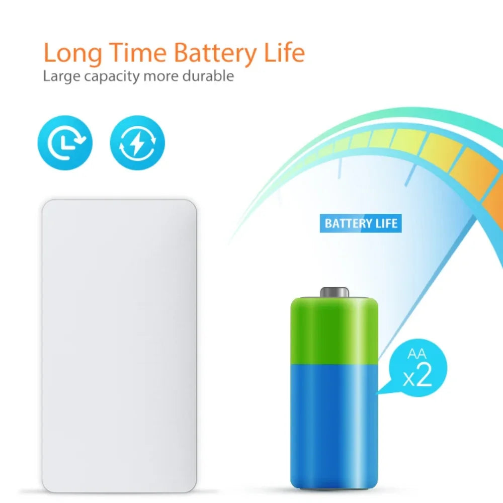 Water Leakage Sensor For Tuya Smart Home High Sensitivity Zigbee Detector App Control Security Alarm System For Apple Homekit Peaceful Pleasures Health and Wellness