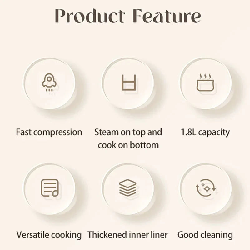 URGGU 1.8L Mini Rice Cooker – Rice, Soup & Boil | 110V–220V